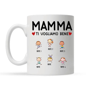 Tasse personnalisée pour maman | Nonna maman je t'aime