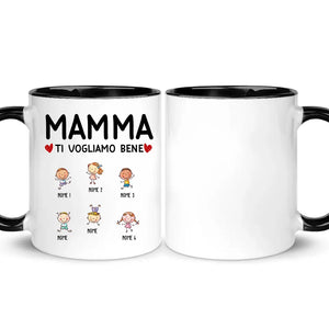 Tasse personnalisée pour maman | Nonna maman je t'aime