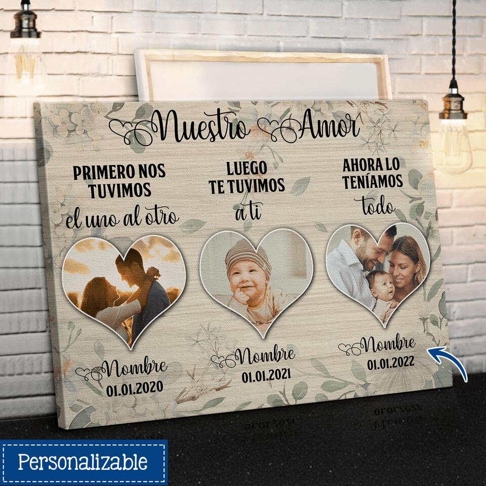 Lienzo Personalizado Para Familia  Personalizado Regalos Para Familia -  Amor1970s